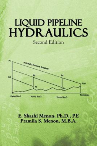 Knjiga Liquid Pipeline Hydraulics Pramila S Menon