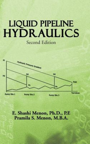 Knjiga Liquid Pipeline Hydraulics Pramila S Menon