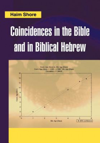 Книга Coincidences in the Bible and in Biblical Hebrew Haim Shore