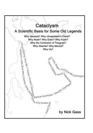 Carte Cataclysm Nick Gass