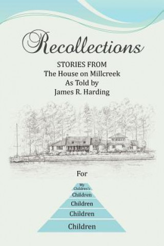 Knjiga Recollections James R Harding