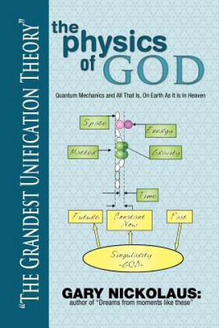 Книга Physics of God Gary Nickolaus