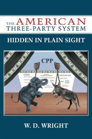 Carte American Three-Party System W D Wright