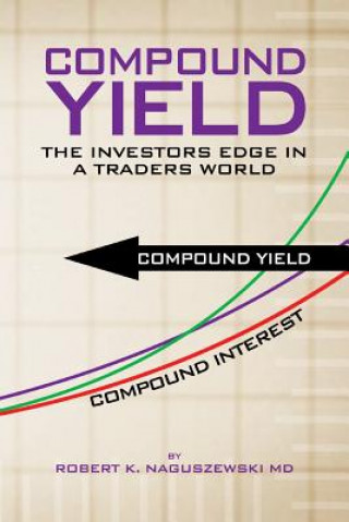 Книга Compound Yield Robert K Naguszewski MD