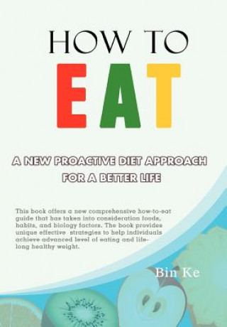 Carte How to Eat Bin Ke