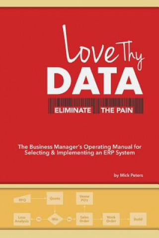 Libro Love Thy Data Mick Peters