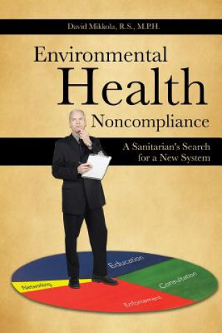 Carte Environmental Health Noncompliance David Mikkola R S M P H