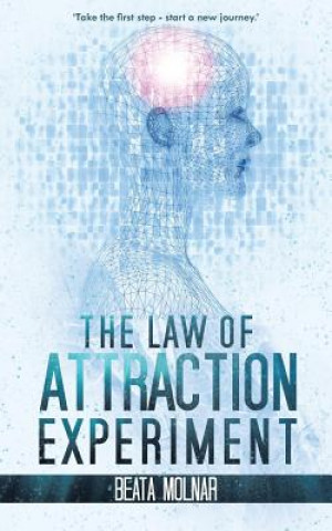 Carte Law of Attraction Experiment Beata Molnar