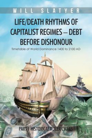 Carte Life/Death Rhythms of Capitalist Regimes - Debt Before Dishonour Will Slatyer