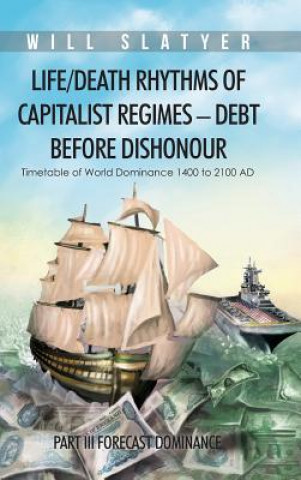 Książka Life/Death Rhythms of Capitalist Regimes - Debt Before Dishonour Will Slatyer