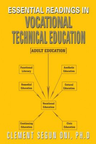 Carte Essential Readings in Vocational Technical Education Clement Segun Oni Ph D