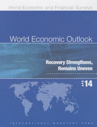 Carte World economic outlook International Monetary Fund