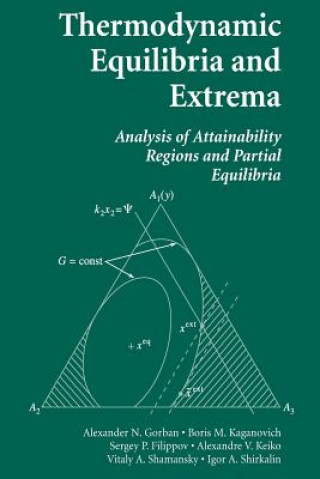 Carte Thermodynamic Equilibria and Extrema Sergey P Filippov