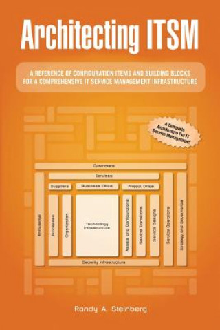 Buch Architecting ITSM Randy A Steinberg