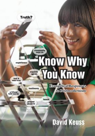 Knjiga Know Why You Know David Keuss