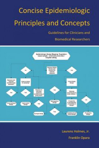 Libro Concise Epidemiologic Principles and Concepts Franklin Opara