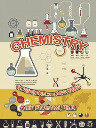 Carte Chemistry Ph D Amin Elsersawi