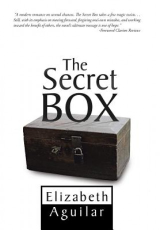Carte Secret Box Elizabeth Aguilar