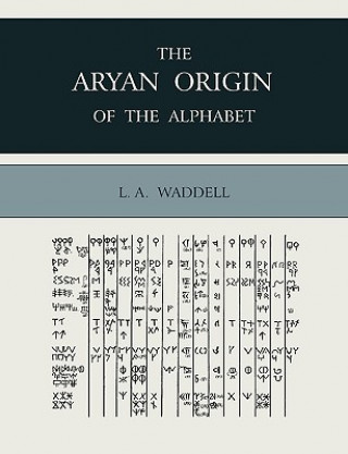 Kniha Aryan Origin of the Alphabet Laurence Austine Waddell