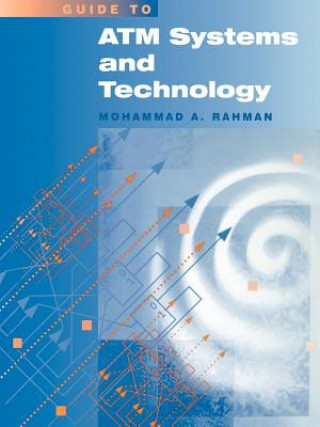 Carte ATM Systems and Technology Mohammad A. Rahman