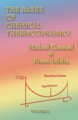 Kniha Bases of Chemical Thermodynamics Pierre Infelta