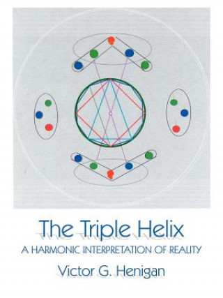 Book Triple Helix Victor G Henigan