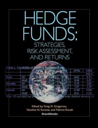 Boek Hedge Funds Greg N. Gregoriou