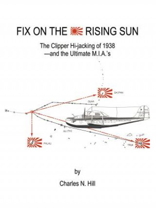 Carte Fix on the Rising Sun Charles N Hill