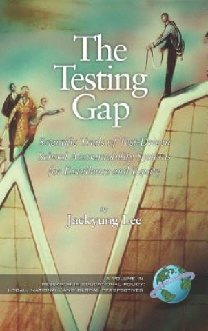 Βιβλίο Testing Gap Jaekyung Lee