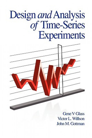 Kniha Design and Analysis of Time-series Experiments Ph.D. John M. Gottman
