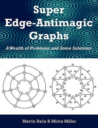 Carte Super Edge-Antimagic Graphs Mirka Miller