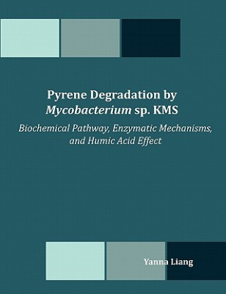 Carte Pyrene Degradation by Mycobacterium sp. KMS Yanna Liang