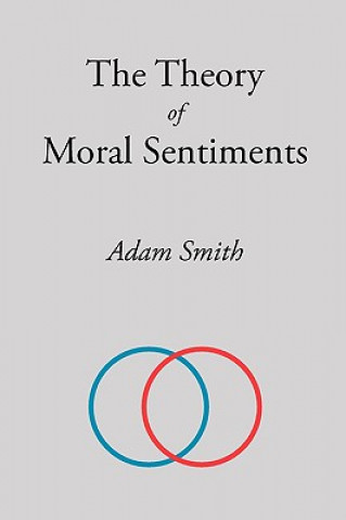 Kniha Theory of Moral Sentiments Adam Smith