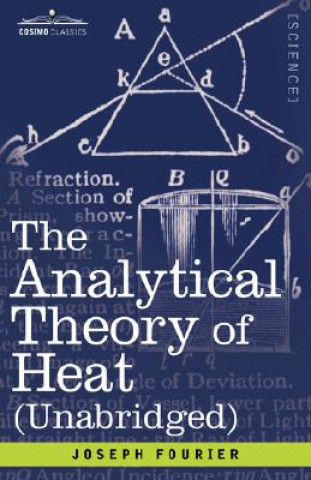 Carte Analytical Theory of Heat Joseph Fourier