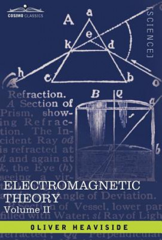 Carte Electromagnetic Theory, Vol. II Oliver Heaviside
