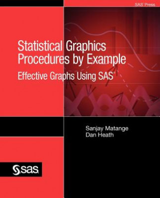 Könyv Statistical Graphics Procedures by Example Dan Heath