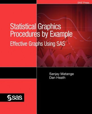 Buch Statistical Graphics Procedures by Example Dan Heath