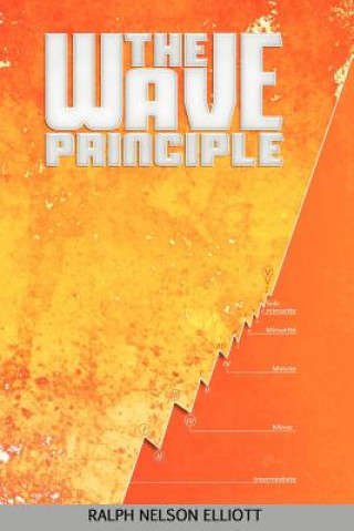 Kniha Wave Principle Ralph Nelson Elliott