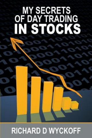 Könyv My Secrets Of Day Trading In Stocks Richard D Wyckoff