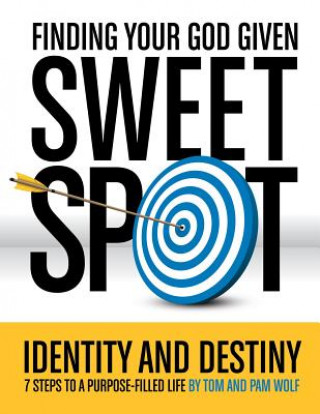 Carte Finding Your God Given Sweet Spot Pam Wolf