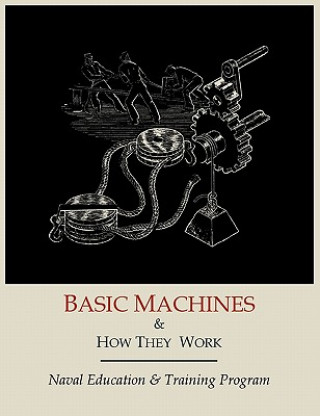 Книга Basic Machines and How They Work Naval Education and Training Program