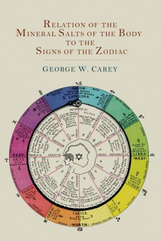Carte Relation of the Mineral Salts of the Body to the Signs of the Zodiac George W Carey