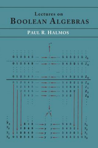 Carte Lectures on Boolean Algebras Paul R Halmos