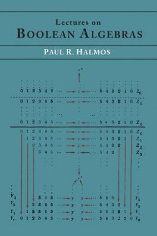 Book Lectures on Boolean Algebras Paul R Halmos