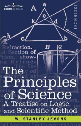 Carte Principles of Science W Stanley Jevons