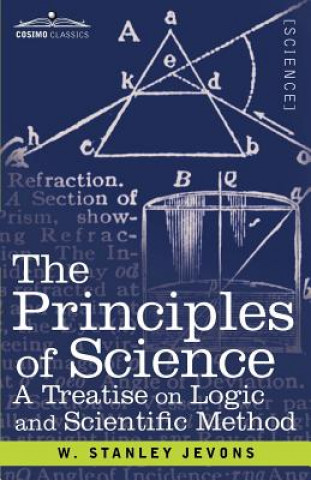 Książka Principles of Science W Stanley Jevons