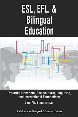 Carte ESL, EFL and Bilingual Education Lynn W. Zimmerman