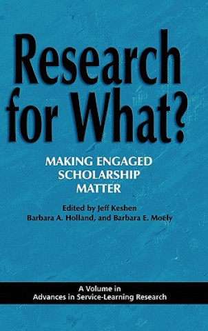 Carte Research for What? Barbara A. Holland