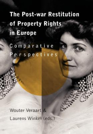 Knjiga Post-War Restitution of Property Rights in Europe 