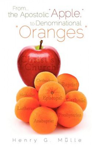 Carte From . . . the Apostolic Apple, to Denominational Oranges Henry G Mulle